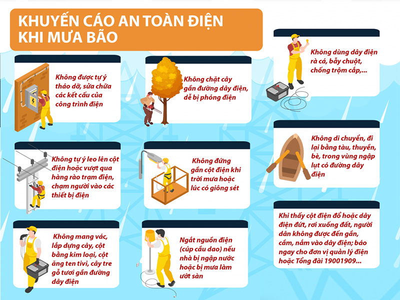Các biện pháp đảm bảo an toàn điện mùa mưa hiệu quả Các biện pháp đảm bảo an toàn điện mùa mưa hiệu quả