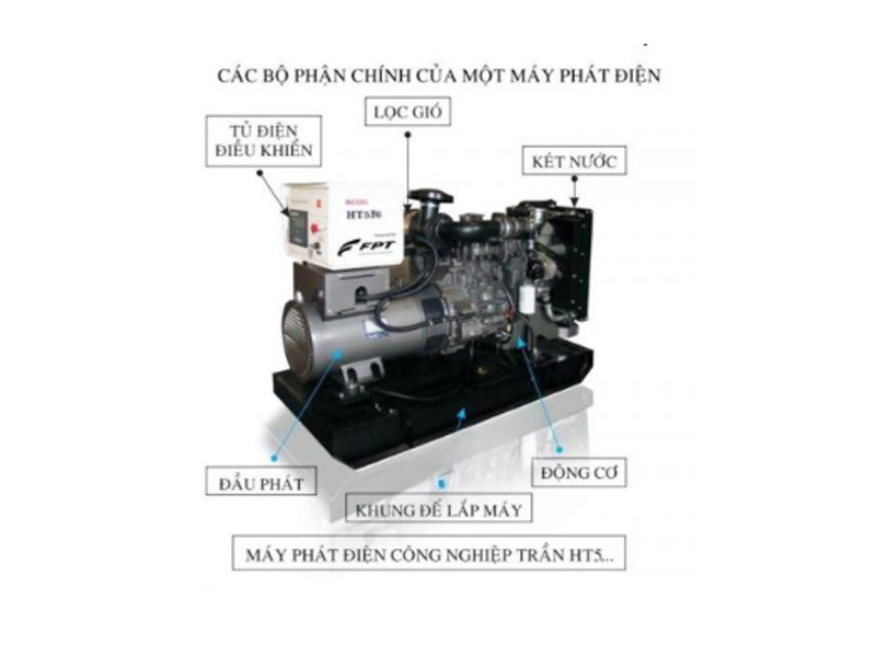 Kiểm tra máy phát điện, hồ sơ & Thông tin kỹ thuật chung Kiểm tra máy phát điện, hồ sơ & Thông tin kỹ thuật chung